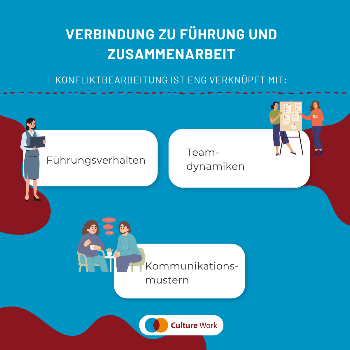 Verbindung zu Führung und Zusammenarbeit