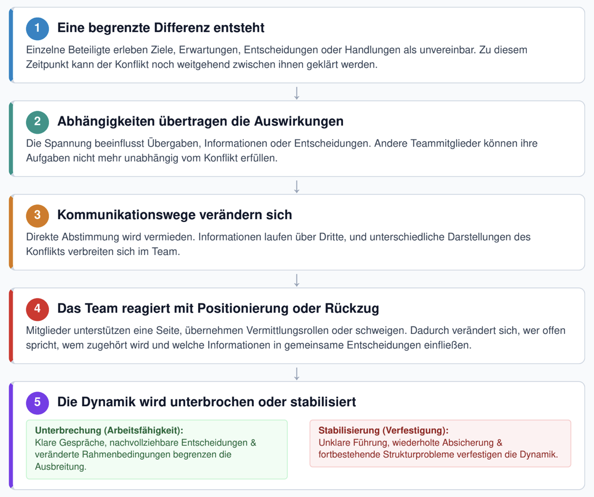 Screenshot 2026-08-26 at 23.44.06